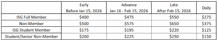 ISG2026 Fee Table